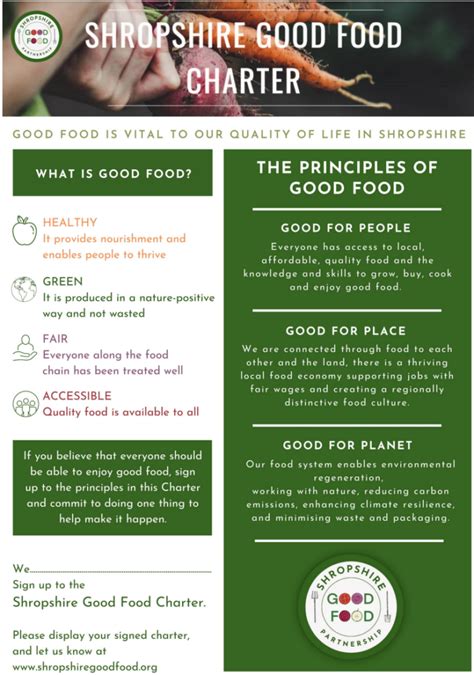 Shropshire Good Food Partnership Launches Its Good Food Charter