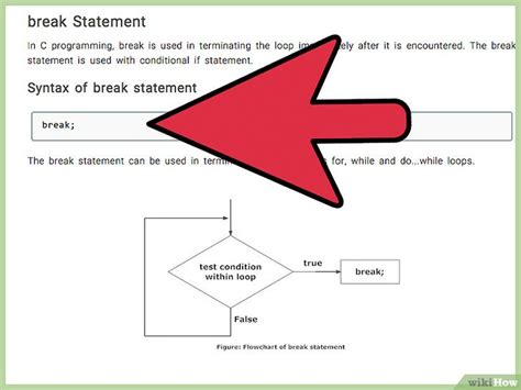 Comment Crire Un Algorithme De Programmation Wikihow