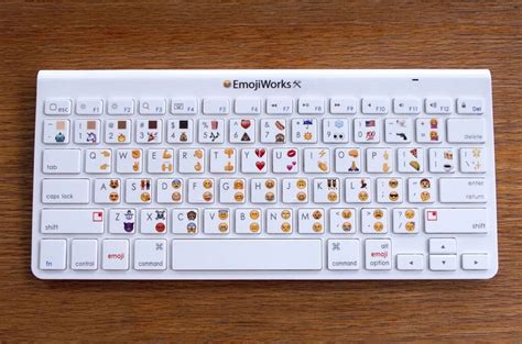 How To Use Emoji Keyboard | Robots.net