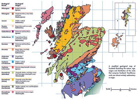 The Geological History Of Scotland