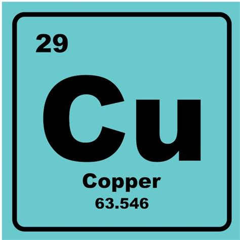 Premium Vector Copper Icon Chemical Element In The Periodic Table