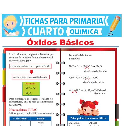 Óxidos Básicos para Cuarto Grado de Primaria Actividades Educativas