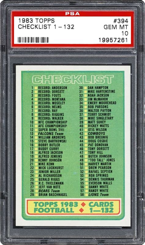 1983 Topps Checklist 1 132 Psa Cardfacts®