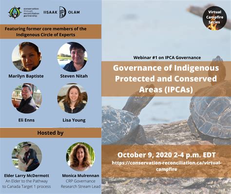 Webinar Governance Of Indigenous Protected And Conserved Areas — Crp