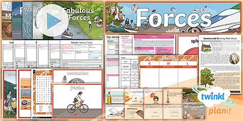 Forces and Gravity Unit of Learning | Twinkl (teacher made)