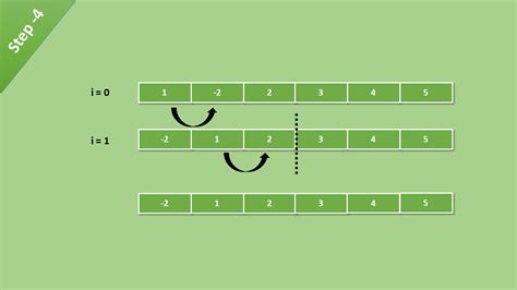 Sort Javascript Arrays By Date In Ascending Order