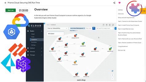 Qwiklabs Walkthrough Securing Gke Run Time With Prisma Cloud Cc