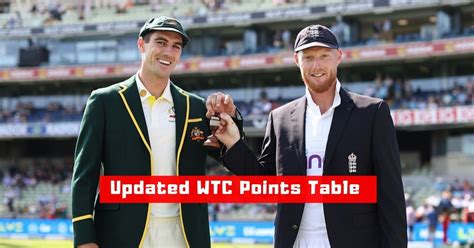 Wtc Points Table Updated Icc World Test Championship Points Table