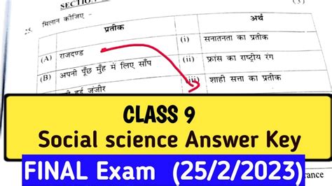 Solution Of Class Social Science Final Exam Class Marking