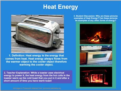 Heat Thermal Energy Forms Of Energy