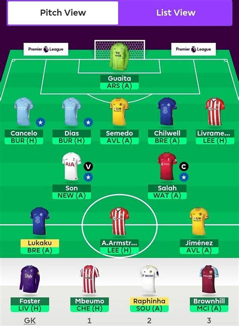 Fpl Tips Best Fpl Team For Gameweek