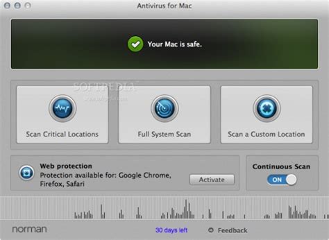 Norman Antivirus For Mac Download Review Screenshots