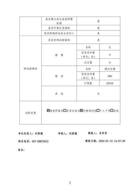 湖北省住房和城乡建设厅2023年度政府网站工作年度报表 湖北省住房和城乡建设厅