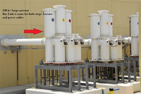 Substation Testing and Commissioning: GIS SURGE ARRESTER TESTING