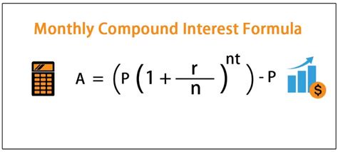 Monatliche Zinseszinsen Definition Formel Wie Man Rechnet