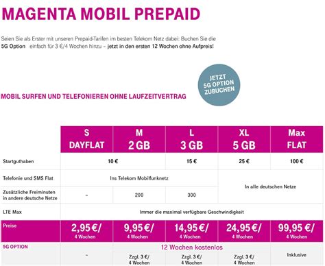 Telekom Startet Prepaid Tarif Mit Echter Daten Flat Teltarif De News