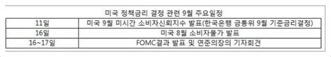 피할 수 없는 미국 금리인상 어떤 충격 몰고 오나