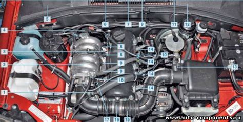 Управление двигателем Шевроле Нива | Auto-Components.Ru