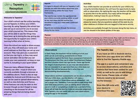 Infographics Helpful Guides Tapestry Uk