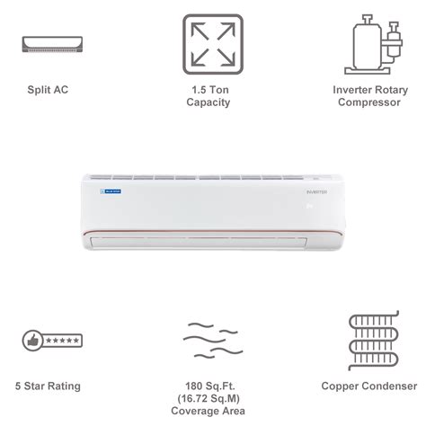 Buy Blue Star 4 In 1 Convertible 1 5 Ton 5 Star Inverter Split Ac With