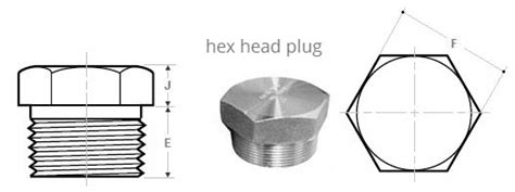 Forged Screwed Threaded Plug