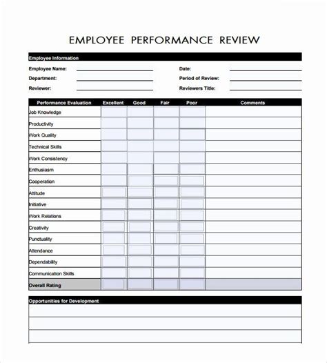 Employee 30 Day Review Sample