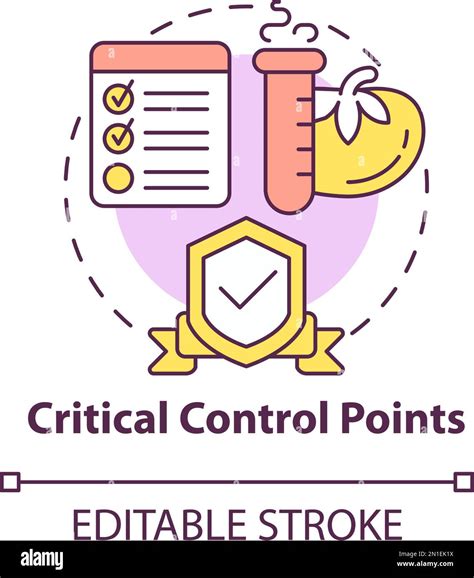 An Lisis De Peligros Puntos Cr Ticos De Control Im Genes Recortadas De