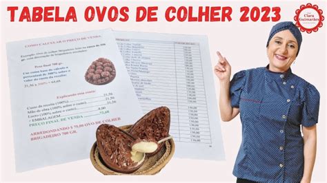 Finalmente Saiu Tabela De Ovos De Colher Toda Explica O