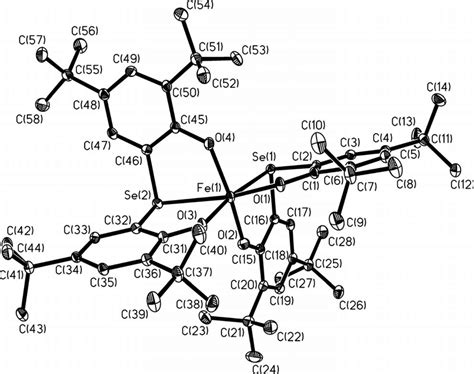 Ortep Representation Of 2 Download Scientific Diagram