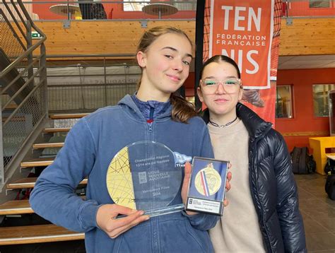 Bayonne deux licenciées lAviron Bayonnais Tennis au tournoi des