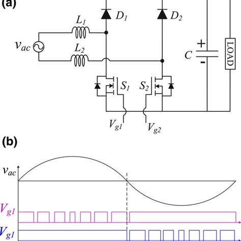 Bridgeless Buck Boost Pfc Derived From The Cascaded Buck Boost