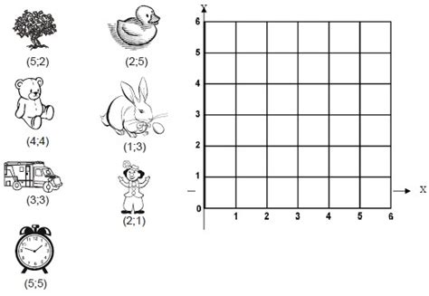 Ejercicios De Plano Cartesiano Para Tercero De Primaria