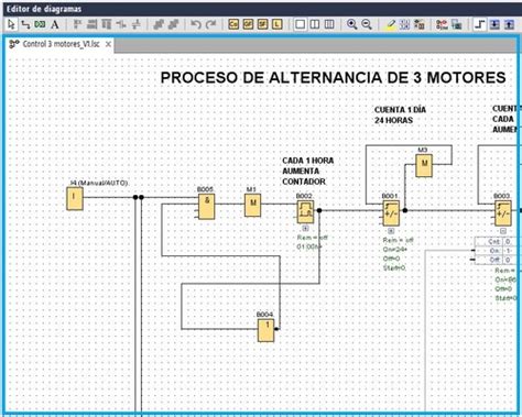 Herramientas De Software Logo Y Su Entorno De Programaci N Tecnoplc