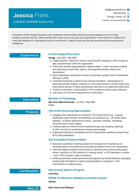 Content Support Executive Resume Sample In 2025 Resumekraft