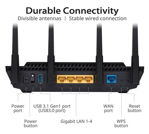 เราเตอร์ Asus Network Rt Ax3000 Dual Band Wifi 6 Router