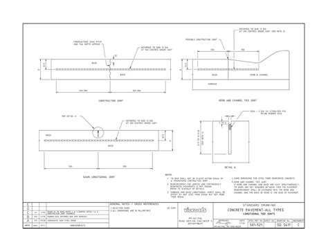 Sd5411 Concrete Pavement All Types Longitudinal Tied Joints