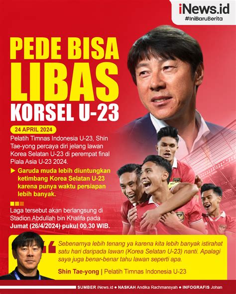 Infografis Shin Tae Yong Pede Timnas Indonesia U 23 Bisa Libas Korsel