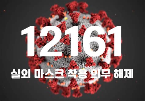 코로나19 신규 확진자 1만2161명···위중증 환자 106명·사망자 18명 중앙신문