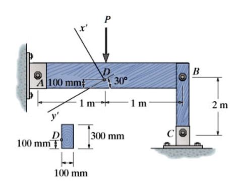 Solved Determine The Normal And Shear Stresses At Point D That Act