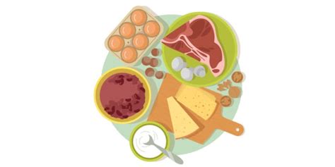 A Guide To High Protein Foods Articles