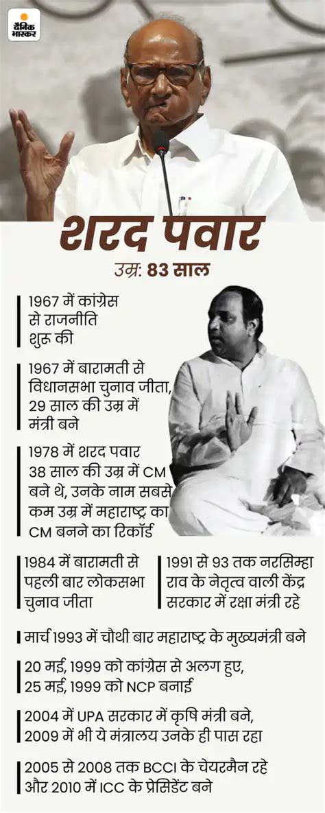 Sharad Pawar Political Success Story Ajit Pawar Sonia Gandhi