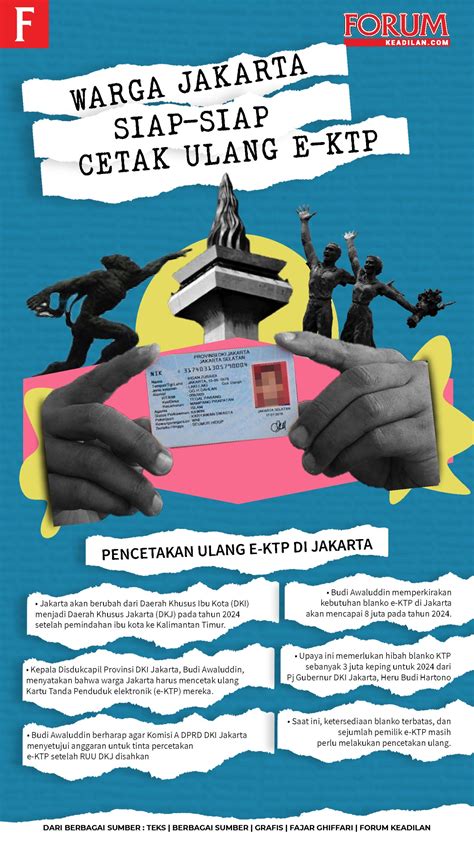 Warga Jakarta Siap Siap Cetak Ulang E Ktp Forum Keadilan