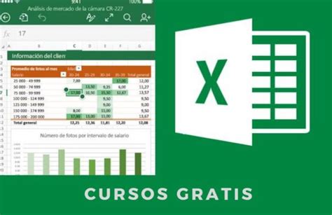 16 Cursos De Excel Online Gratis 2025 Básico Medio Y Avanzado