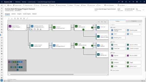 Microsoft Dynamics 365 Marketing Queue Associates