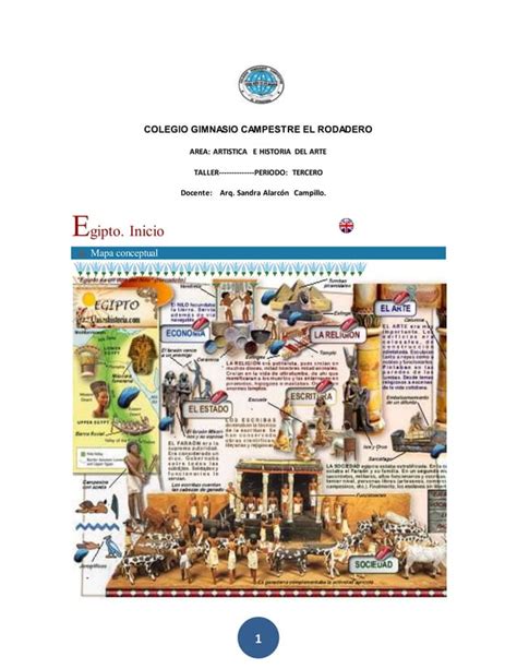 Taller Historia Del Arte Todos Los Cursos 1 PDF