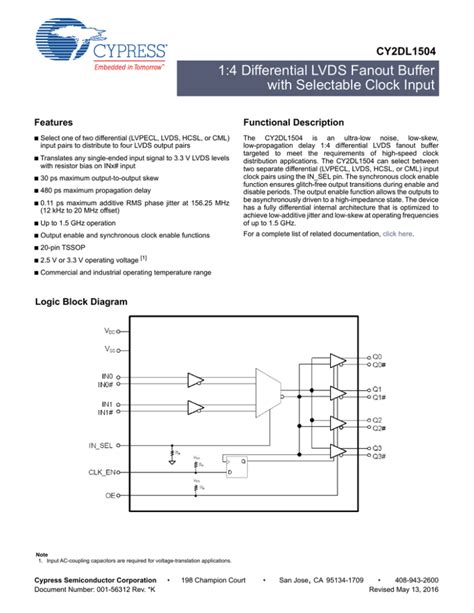 CY2DL1504 1 4 Differential LVDS Fanout Buffer With Selectable