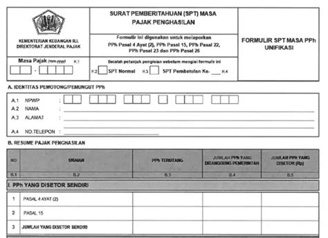 Yuk Kenali Lebih Dalam SPT Masa PPN 1111 DM 52 OFF