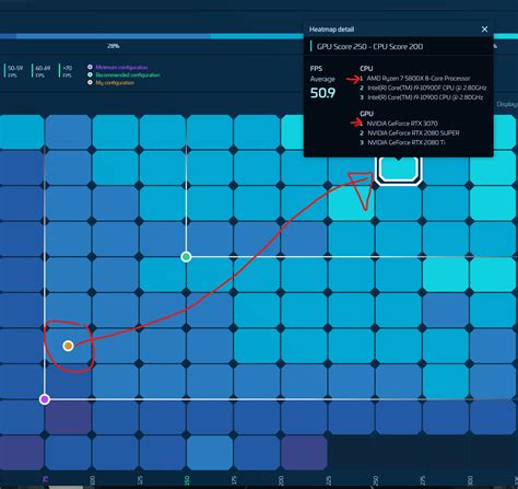 Arriba 36 Imagen Star Citizen Telemetry Abzlocalmx