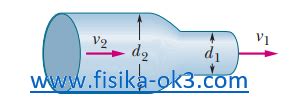 Detail Contoh Soal Asas Bernoulli Koleksi Nomer