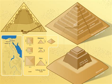 Pyramid Of Meidum In Egypt